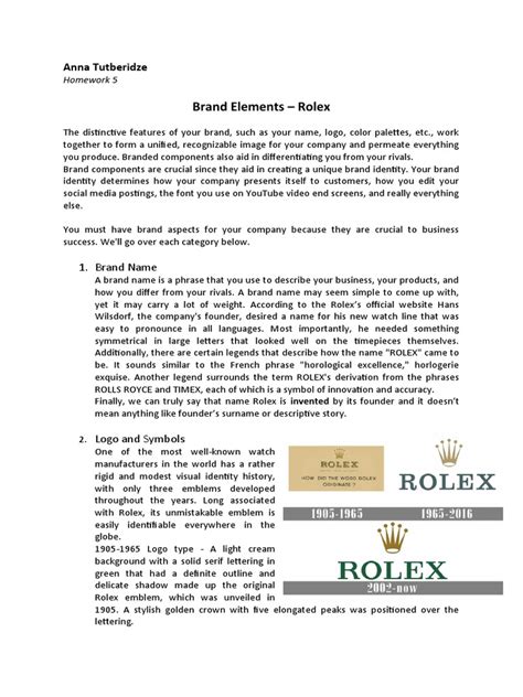 Dlomc Anna Homework Guide 的图像结果