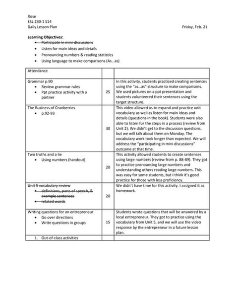 Image result for How to Write Objectives in Lesson Plans