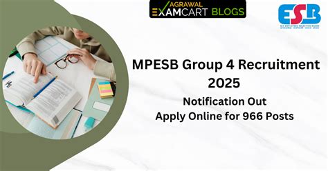 MP TET Varg 3 Exam 2025 Admit Card Released