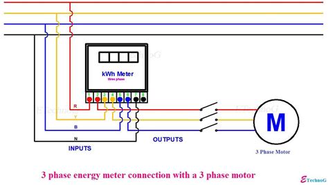 Smart Meter & CT Connection 的图像结果