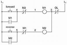 auto forwarding program 6 4 motor circuits auto forwarding program 6 4 motor circuits