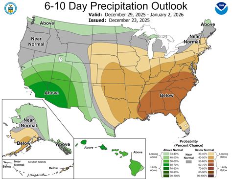 WFO Winter Weather Forecasts