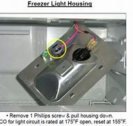Image result for GE Refrigerator Freezer Fan Noise