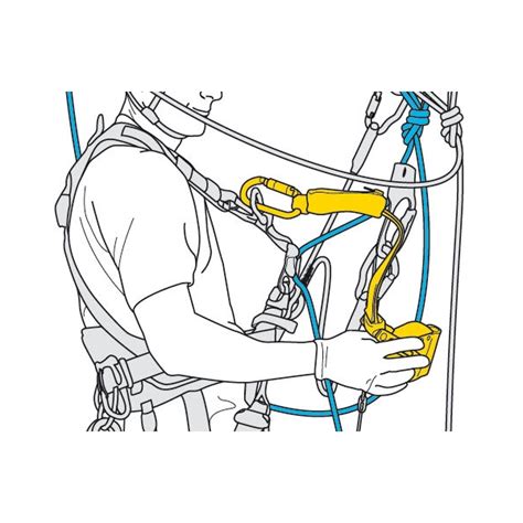 Image result for ASAP Lock Installation