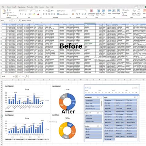 Image result for Excel Graphs