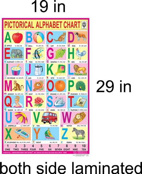 anagha Pictorial English Alphabet Chart Without Pvc Rollers ...