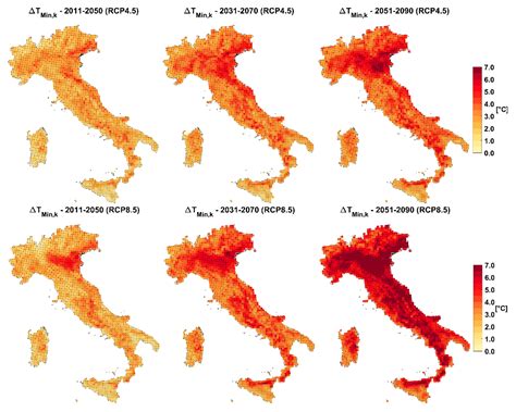 Climate Change: Impacts on Climatic Actions and Structural Reliability