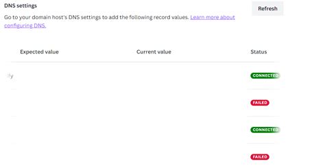 Image result for Canva Add Domain Tutorial