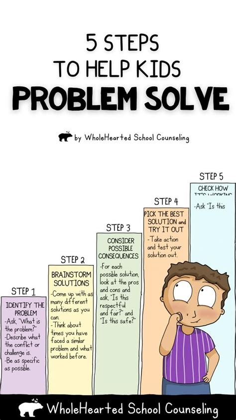 Image result for Problem Solving Process for Kids