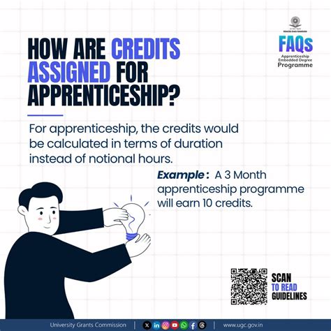 💡 How are credits assigned... - University Grants Commission | Facebook
