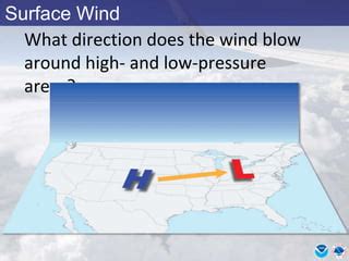 Jet Stream Example 的图像结果