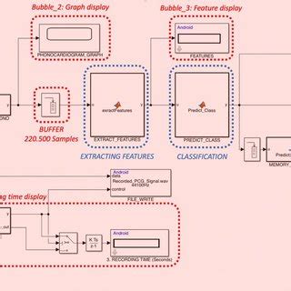 Image result for Simulink Software