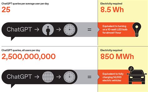 Humanoid Robot Development 的图像结果