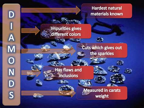 Diamonds Cutting Process | PPTX