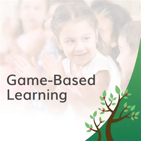 Image result for Game Based Lesson