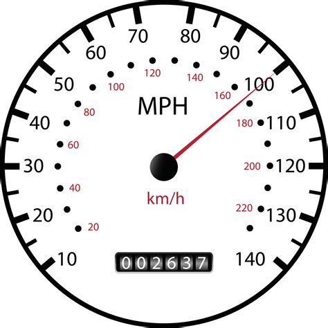 Here's a title that aligns with competitor trends, incorporates ...