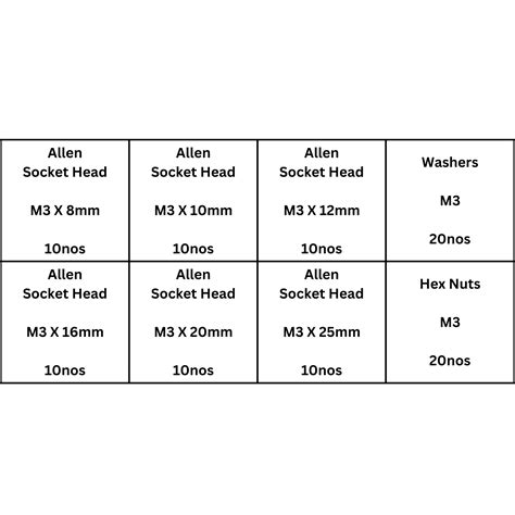 M3 Allen Socket head SS304 assorted box – OnlyScrews