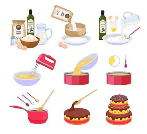 Image result for Baking Steps