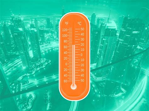 Optimizing Urban Climate with Real-Time Temperature Control Systems in Smart Cities | IoT For All