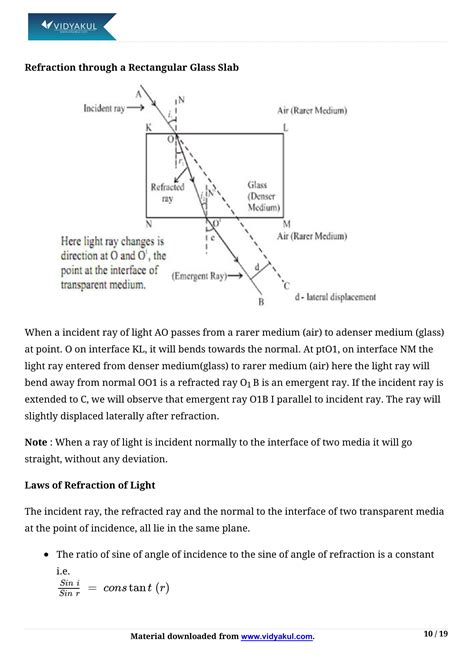 Image result for Science Class 10 Light Notes