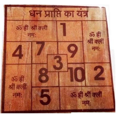 ReBuy Dhan Prapti Yantra - Bhojpatra Paper Yantra Price in India - Buy ...