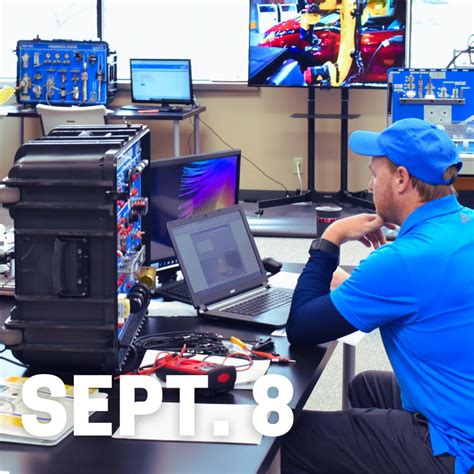 Image result for Training Methods in Manufacturing