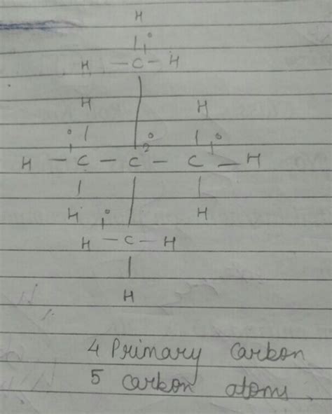 Minimum no. of carbon atoms in a alkane having four primary carbon ...