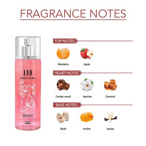 Buy Love Muse & Dainty Glam Gift Set | Fruity Floral Perfume – Ajmal ...