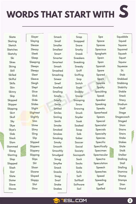 Words That Start with S (1400+ S Words in English) • 7ESL