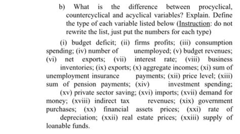 Pro-Cyclical Variables V Counter Cyclical 的图像结果