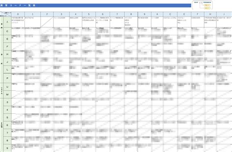 Image result for Bootstrap Dialog Example Code