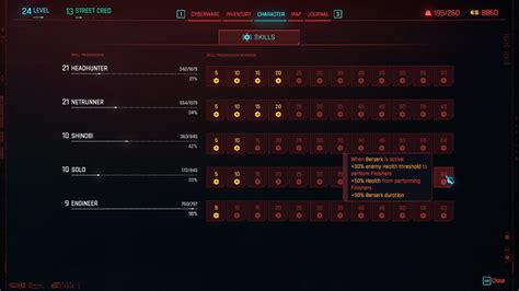 Image result for Fast Leveling Cyberpunk