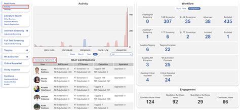 Inter-Rater Reliability 的图像结果