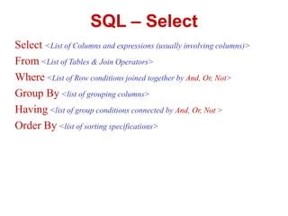 Image result for SQL Data Manipulation Language Commands