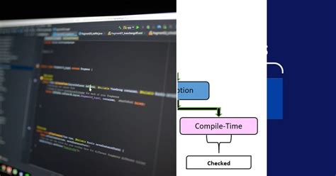 Image result for 1000 Java Tips