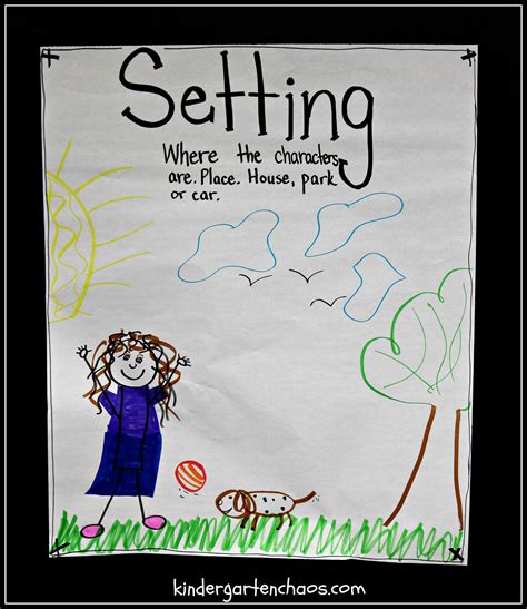 Ideas For Teaching Guided Drawing to Beginning Writers