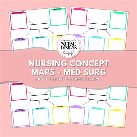 Med Surg Nursing Concept Maps Template Nursing Student - Etsy