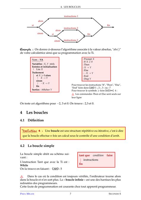 Image result for Algorithme 3Eme