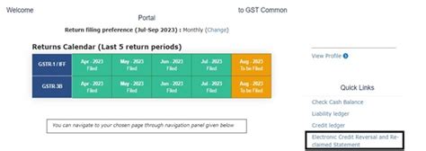 Electronic credit reversal and re-claimed statement and its impact