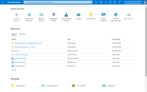 Image result for Azure Portal Tutorial Kevin