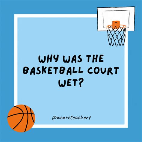 123 Hilarious Basketball Jokes To Score Some Laughs