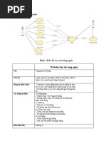 Image result for Course Schedule in Java