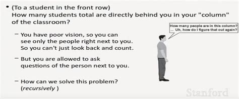 Image result for Thinking Concurrently Computer Science Examples