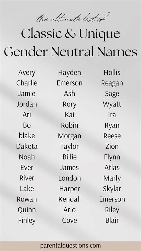 List of gender neutral names – Artofit
