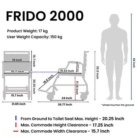 Buy ARCATRON MOBILITY 2000 ROLLOVER COMMODE WHEELCHAIR, REMOVABLE ...