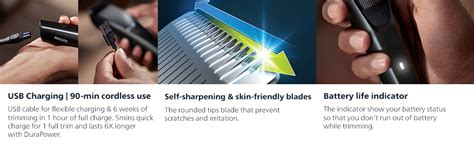 Philips Pro Beard Trimmer and Styler for Men| Titanium Blades| 2.5x ...