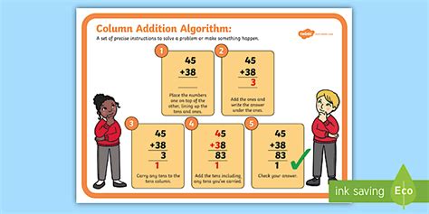 Image result for Addition Algorithm Poster