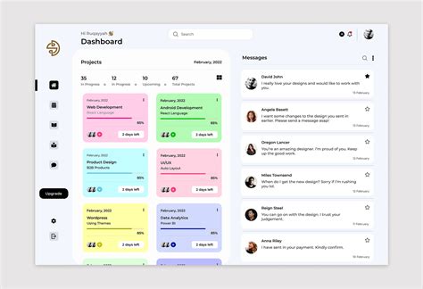 Image result for Project Dashboard Designs