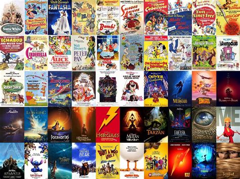 Swivel Chair Imagineering: Chronology of the Disney Animated Canon
