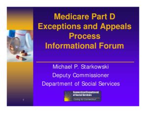 Fillable Online ct Medicare Part D Exceptions and Appeals Process ...